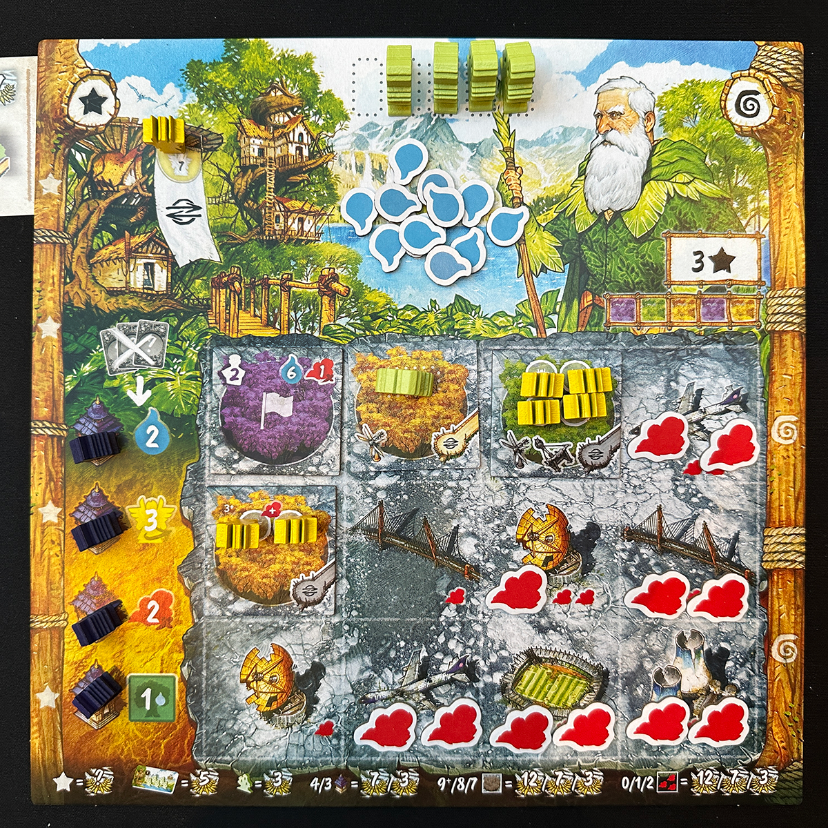 Tribes of the wind player board