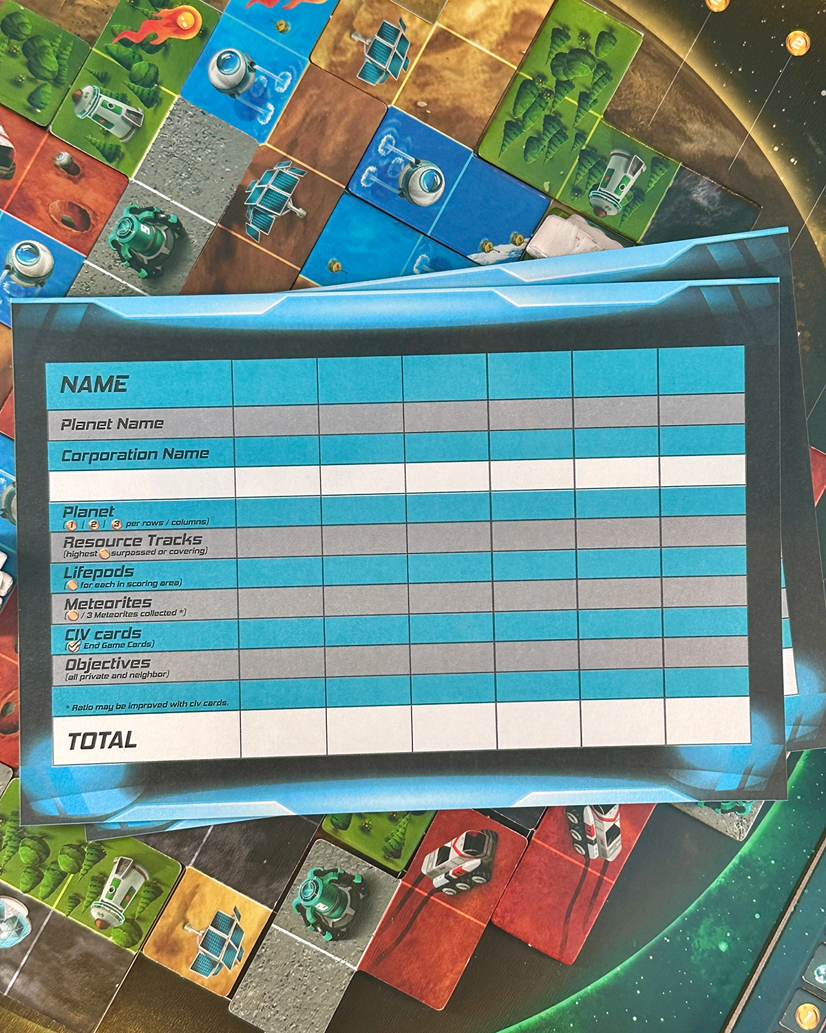 Planet Unknown Board Game Review Scorepad