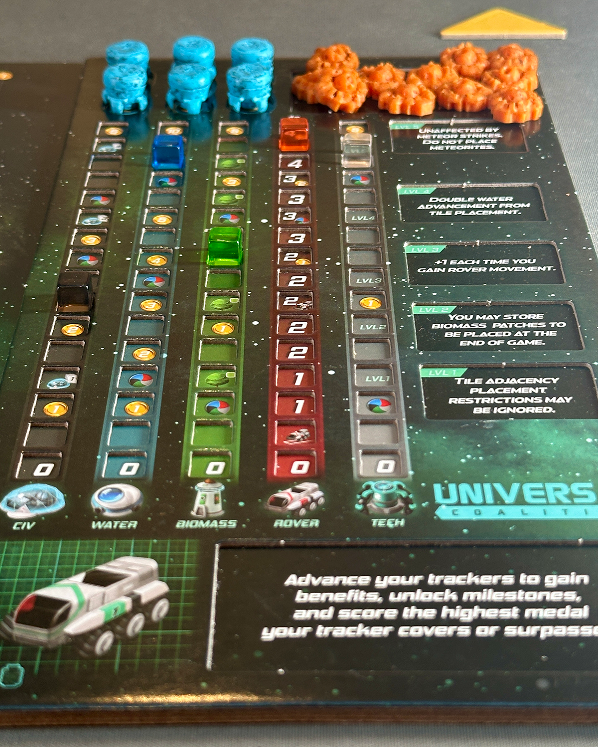 Planet Unknown Board Game Review Universal Coalition Track Board