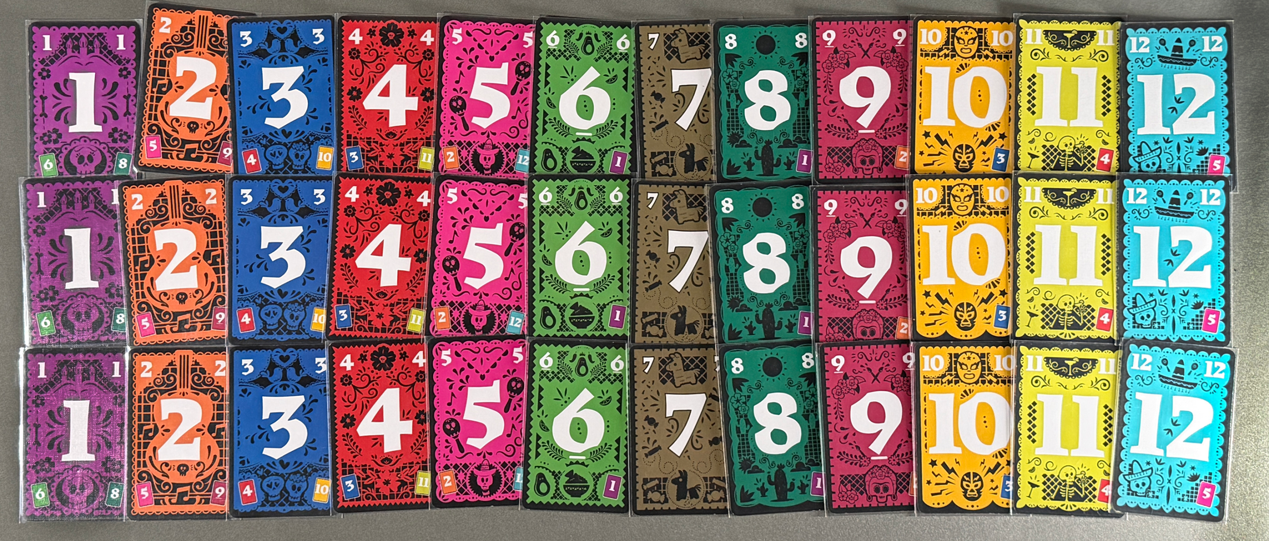 Trio Card Game Review all the cards